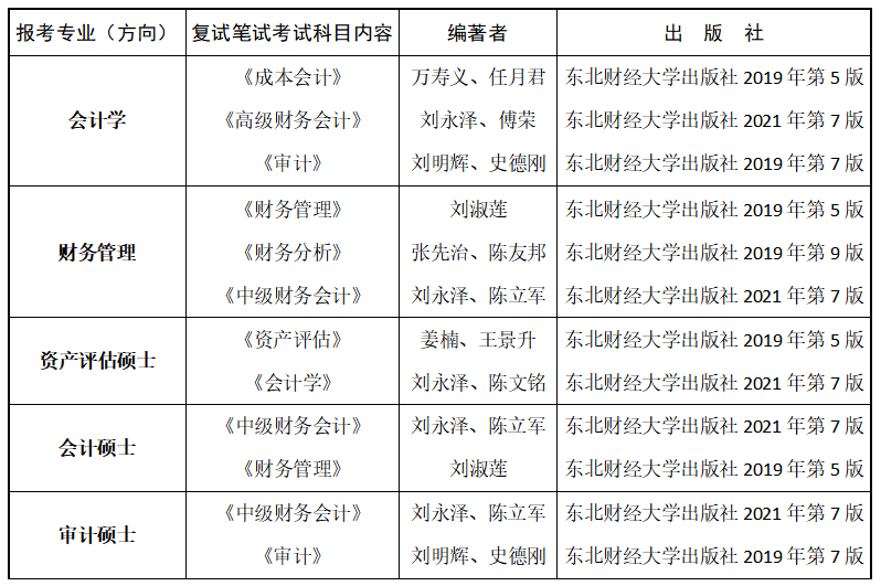 1632713193105797.png image.png