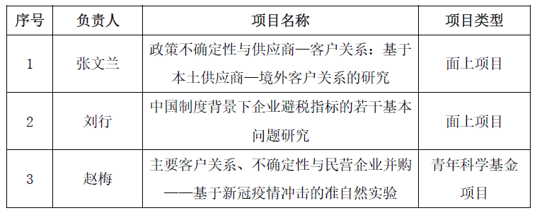 1662712954580870.png 1.png